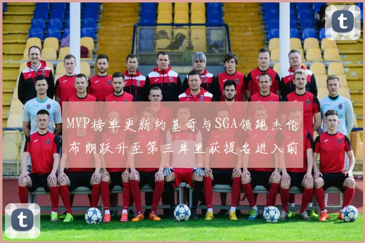 MVP榜单更新约基奇与SGA领跑杰伦布朗跃升至第三库里获提名进入前十